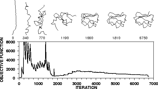 \includegraphics[scale=0.62]{figs/progress-d.eps}