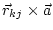 $\displaystyle \vec{r}_{kj} \times \vec{a}$